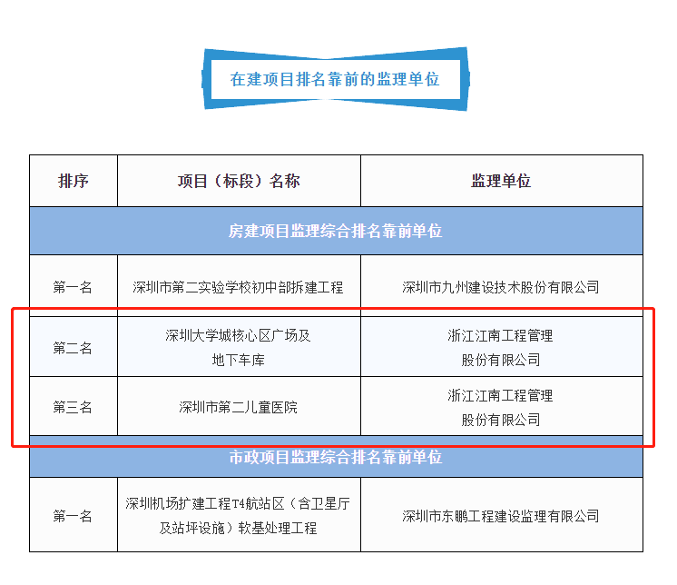 1595409664810841.png 52ea66a270fa5796e15f02a36cb5c93.png