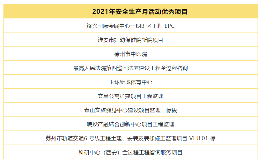 1628642253652369.png 表格.png