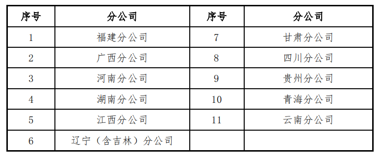 1670386309893158.png 1670386309893158.png